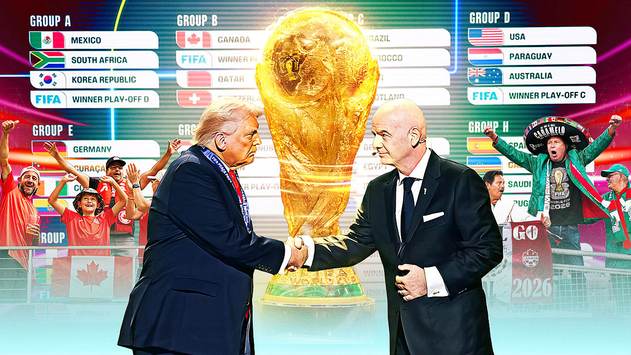 6686体育官网移动手机app官方入口｜体育培训2026世界杯前瞻：扩军、三国合办与争议交织的史上最特殊一届